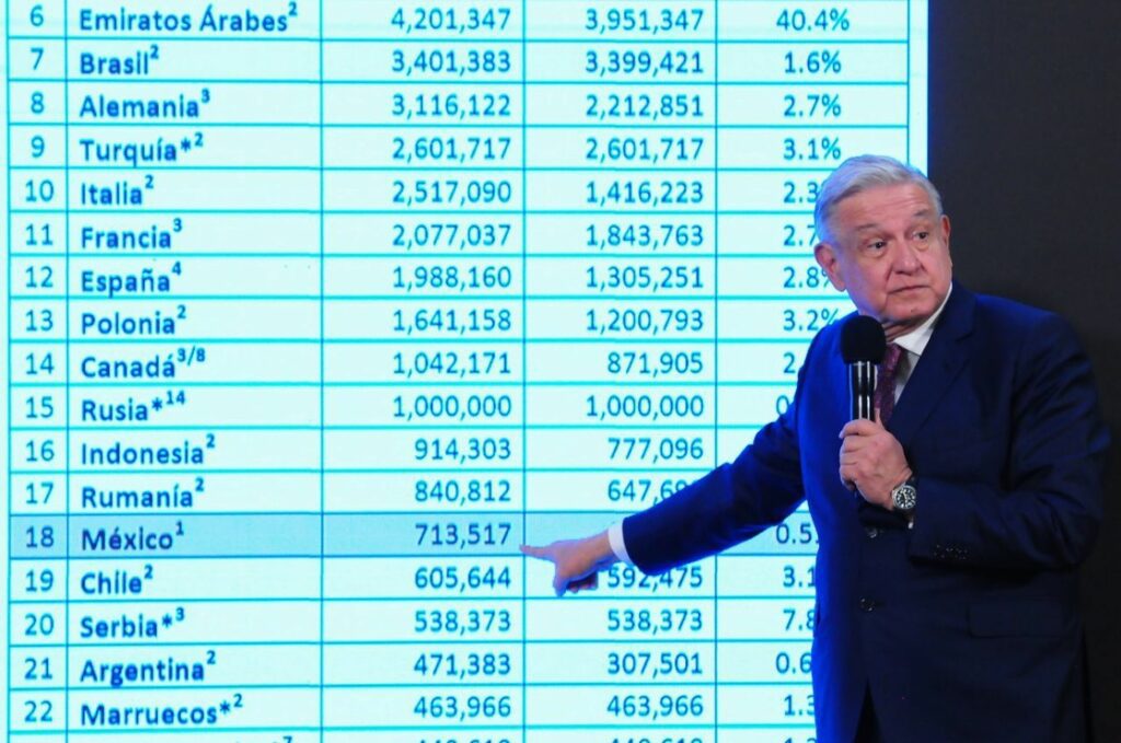 Me contagié porque, como millones de mexicanos, debo seguir trabajando AMLO thumbnail