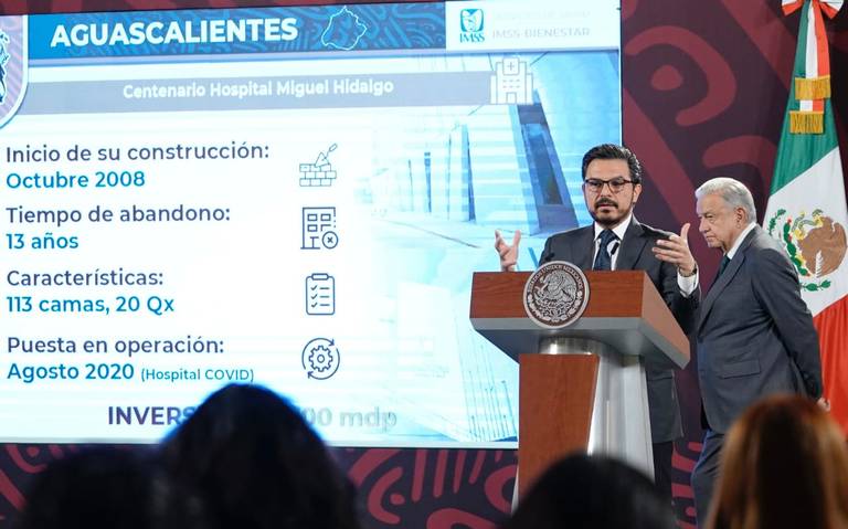 zoe robledo, amlo thumbnail